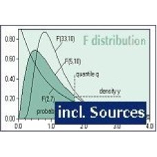 SDL MathPack 12.1 - Professional Edition